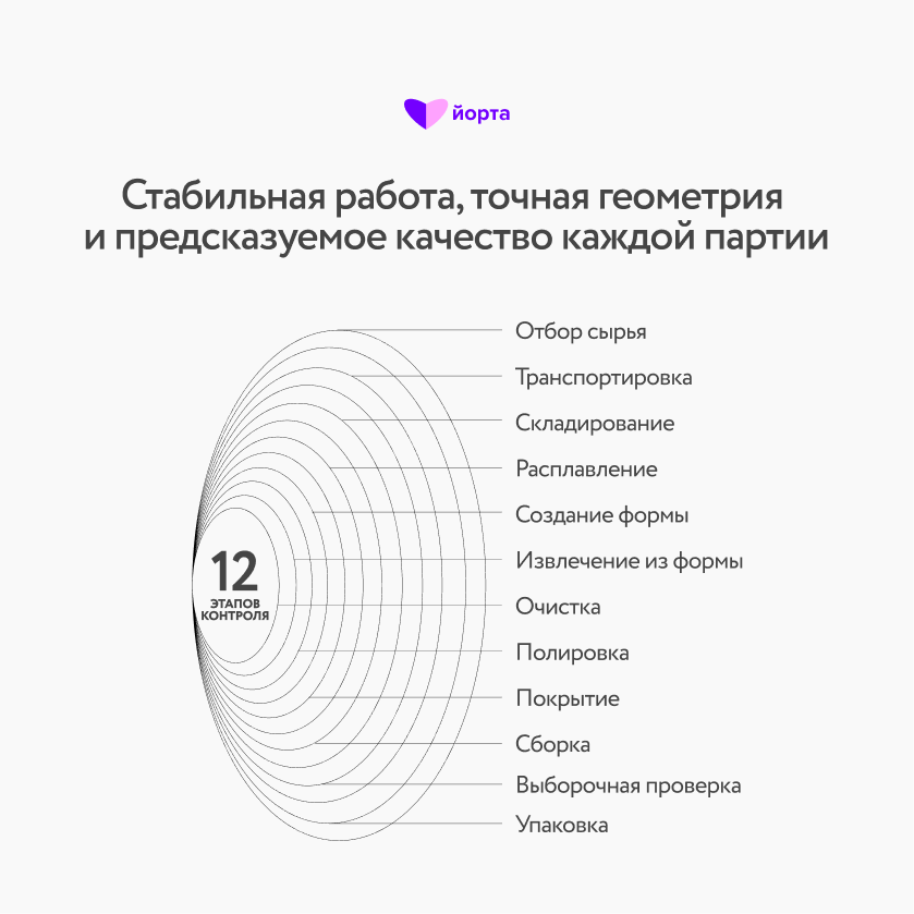 Смеситель однорычажный  "Агура 30" (золото)